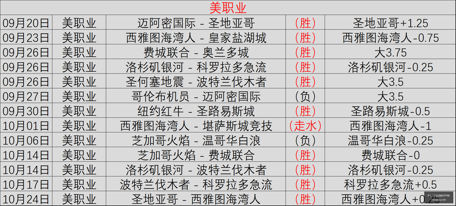 月视频消失,真相懂车帝,澄清,买球APP下载,BALL买球官网,手机买球客户端,官方网站